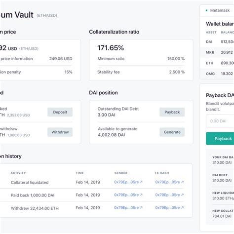 MakerDAO Vault (Notion, n.d.) | Download Scientific Diagram