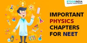 Important Physics Chapters For NEET 2022 Chapter Wise Weightage