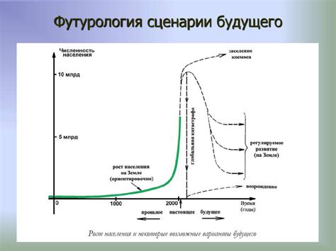 Наука. Футурология. Фантастика - презентация онлайн