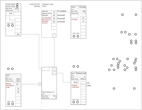 Question about 120 percent NEC rule with Tesla Gateway 2 | Page 2