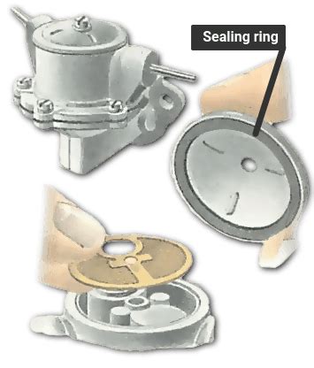 Cleaning fuel-pump filters | How a Car Works