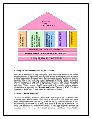 Skills And Capacity Building In Africa Pdf