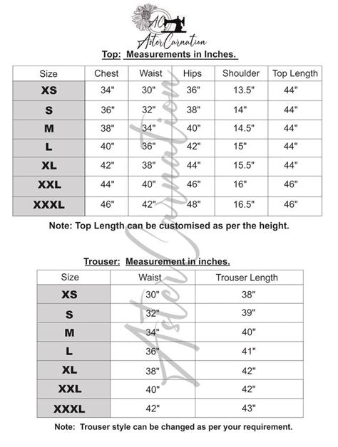 Measurement size Chart Of Ethnic wear | Waist measurement chart, Sewing ...