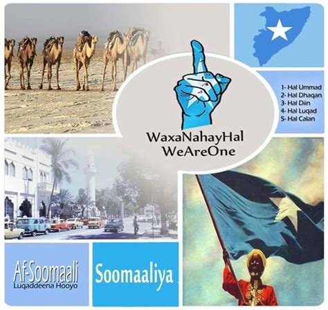 Greater Somalia - Alchetron, The Free Social Encyclopedia