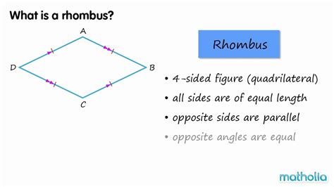 Properties Of A Rhombus In Geometry