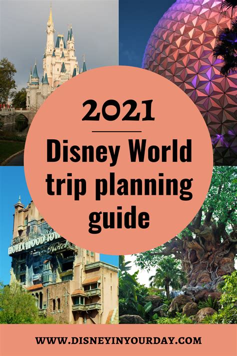 2021 Disney World Trip Planning Guide Disney In Your Day