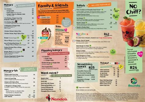 Nutrition Values About Nandos in South Africa – menu za