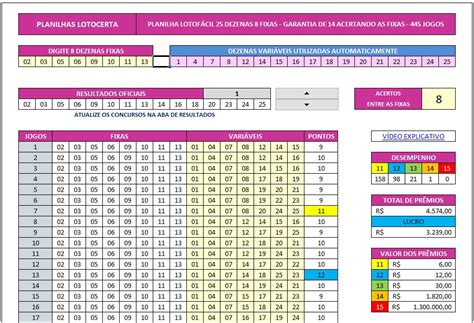 Planilha Lotof Cil Dezenas Fixas Jogos Lotocerta