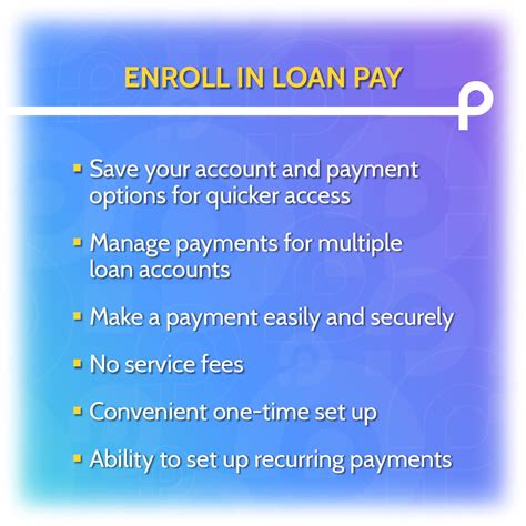 Make Loan Payment | OH IN MI PA Online Bill Pay | Premier Bank