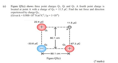 Solved C Figure Q C Shows Three Point Charges Qi Q And Chegg