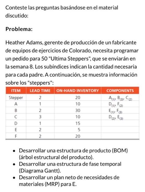 Resuelto Conteste Las Preguntas Bas Ndose En El Material Chegg Mx