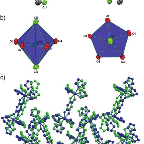 A Crystal Structure Of Thermal Ellipsoids Are Drawn At