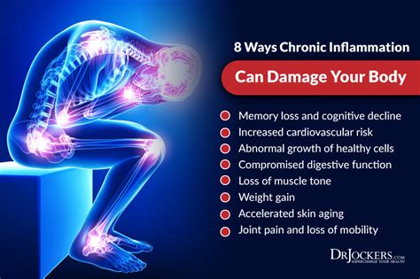 Bob Ferguson Wellness Ways Chronic Inflammation Can Damage Your