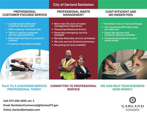 2023 Reduce, Reuse, Recycle Calendar by City of Garland, Texas - Issuu