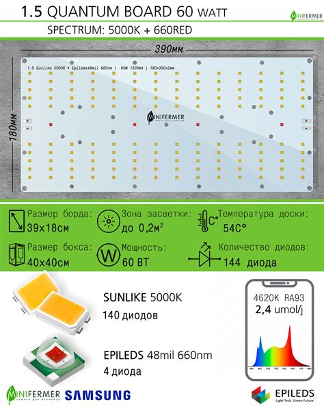 1.5 Ultra Quantum board Sunlike 5000K+ Osram Oslon 3.24 660nm купить в ...