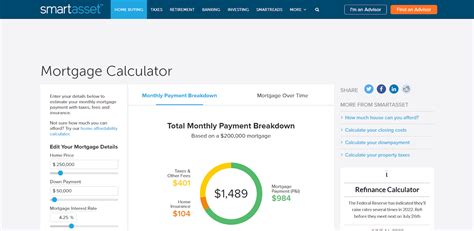 Top 20 Mortgage Calculator Tools Startup Stash