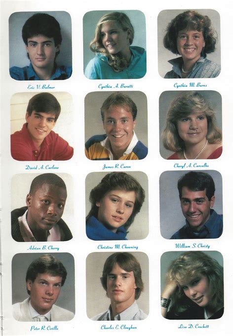 Yearbook Pictures Middletown High School Class Of 1987 30th Reunion