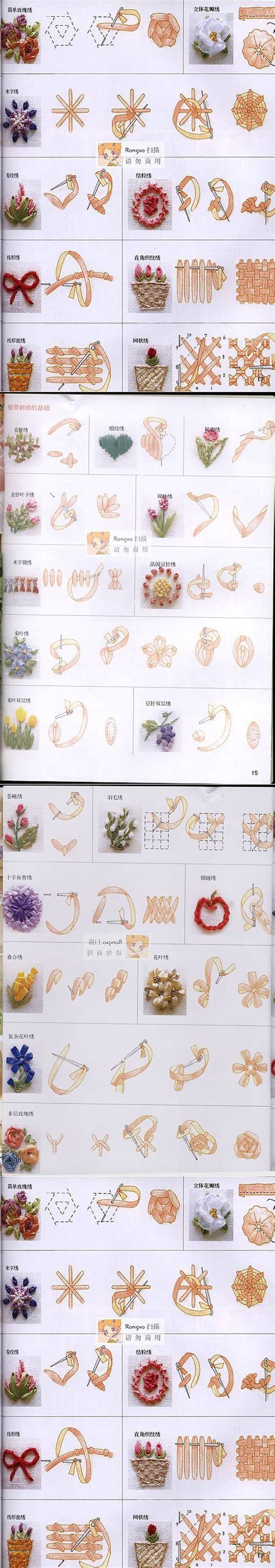 Вышивка, идеи из ниток | Ribbon embroidery kit, Ribbon embroidery, Silk ...