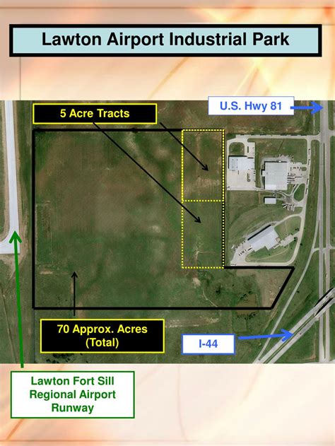 PPT - Lawton Fort Sill Regional Airport PowerPoint Presentation, free download - ID:5633170