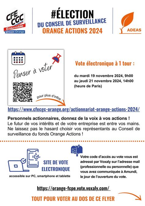 Guide Pratique Pour Voter Aux Lections Du Conseil De Surveillance