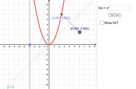 いろいろ One To One Function Graph Calculator 191540 One To One Function Graph Calculator Image4u4jqm