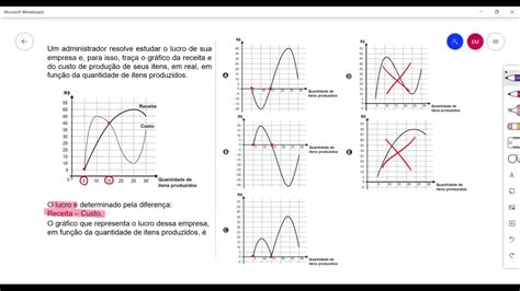 Enem Um Administrador Resolve Estudar O Lucro De Sua Empresa E