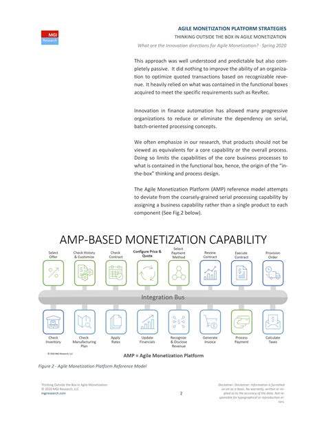 Thinking Outside The Box In Agile Monetization Pdf