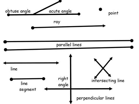 Monday 4th Grade Geometry