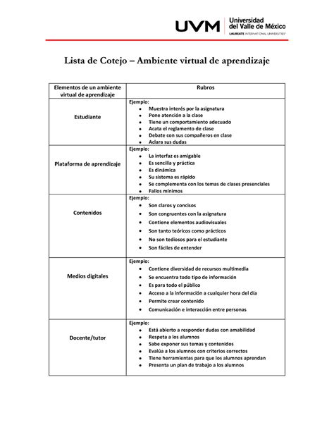 Lista De Cotejo Estrategias Uvm Lista De Cotejo Ambiente Virtual De