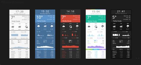 Best Conky Themes And Widgets for Linux | TechinReview