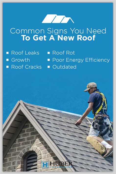 Warning Signs You Need A New Roof | Huber & Associates