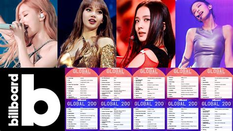 Blackpink Sets A New Standard For Groups On The Billboard Global 200 And Global Excl Us