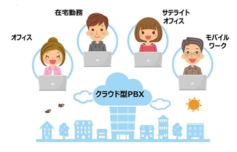 クラウド型pbx：日立情報通信エンジニアリング