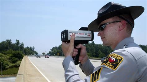 Best Radar Detectors For 2024 Todayschronic