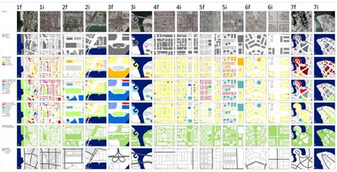 Urban Morphology And Behavioural Mapping In Abu Dhabis Public Spaces