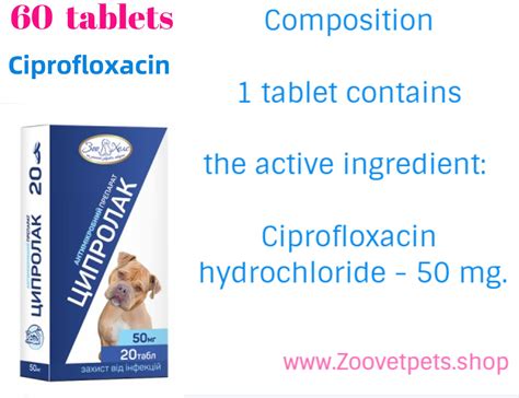 60 Tablets Ciprofloxacin Dogs With Chronic And Acute Bacterial