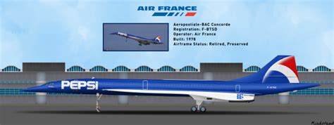 Air France Pepsi Concorde - Kickstands IRLs - Gallery - Airline Empires