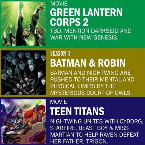 Since everyone and their mom is doing it, here's my idea for the DCU
