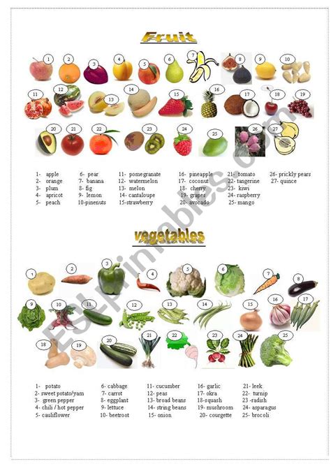 Fruits And Vegetables English Esl Worksheets For Distance Learning E