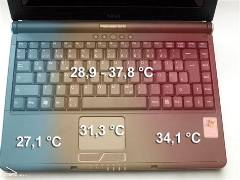 Msi temperature monitor - logikolx