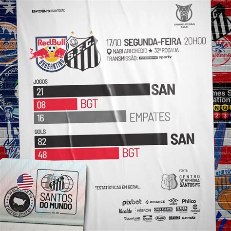 Santos Fc On Twitter Os N Meros Gerais Do Confronto Bgtxsan Vai Pra