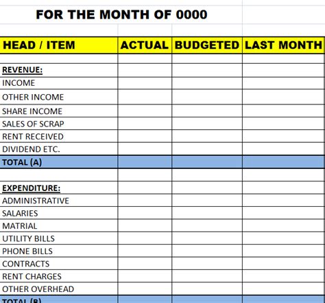 Monthly Financial Report Template Best Template Ideas