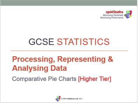 Apt Stats Powerpoint For Gcse Statistics On Comparative Pie Charts