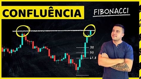 Como Usar Conflu Ncia Fibonacci Na An Lise T Cnica Youtube