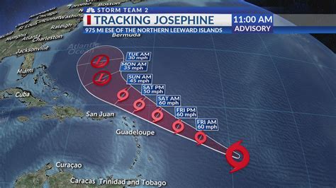 Tropical Storm Josephine Forms Earliest ‘j Storm On Record In The