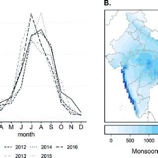 Monthly rainfall (A), and monsoon season rainfall at... | Download ...