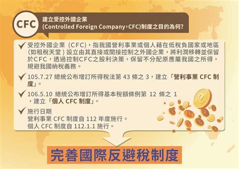 營利事業受控外國企業 Cfc 制度懶人包 財政部南區國稅局全球資訊網