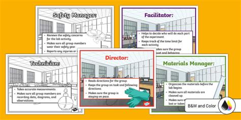 Science Lab Roles Posters L Insegnante Ha Fatto Twinkl