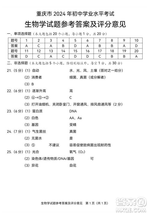 2024重庆中考生物真题答案 2024年重庆市初中学业水平考试生物试题答案答案圈