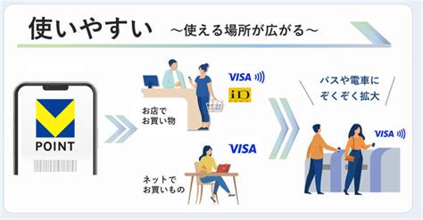 Tポイントとvポイント統合、「新たなvポイント」を2024年春に提供へ Itmedia Mobile